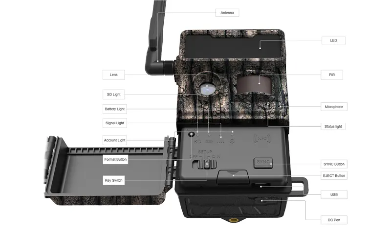 Hunter OB1 Cloud Vildtkamera - Billede 3